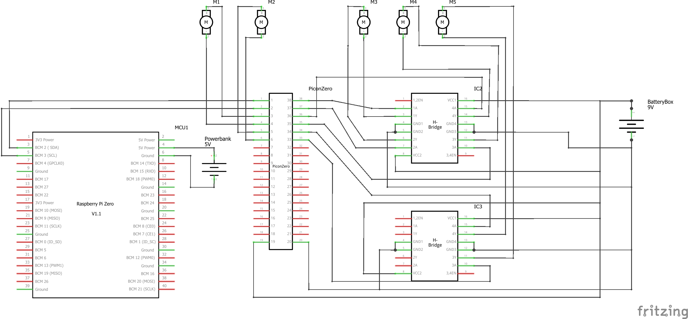 PiGO module
